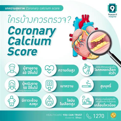 Coronary calcium score ช่วยประเมินการเกิดโรคหลอดเลือดหัวใจตีบ | โรงพยาบาลพระรามเก้า