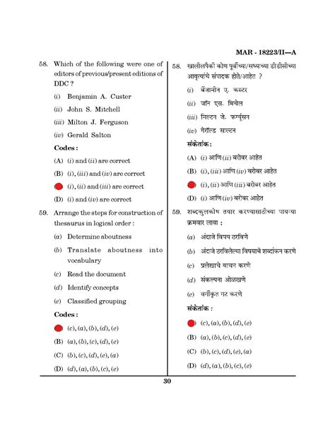 2023 Library Science MH-SET paper 2