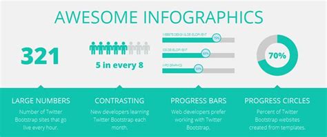 Image result for Two Sections Infographic Horizontal