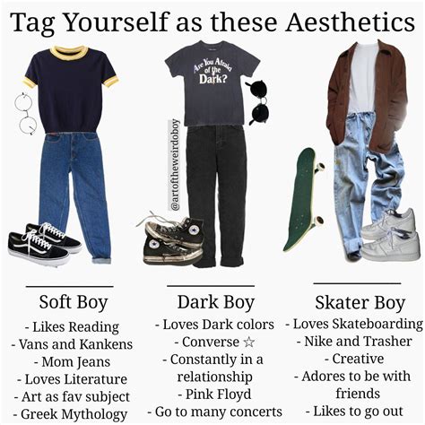 Grunge Skater Soft Boy Outfits : The style is derived from skater culture and the ...