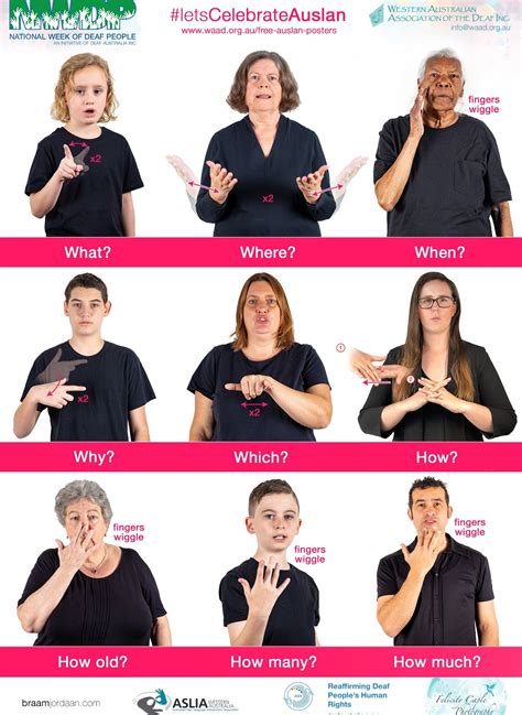 How To Say Please In Australian Sign Language - Free Math Worksheet ...
