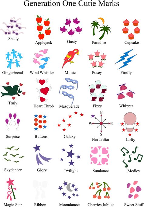 Mlp Twilight Sparkle Cutie Mark