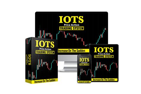 Image result for Price Action Trading System.com