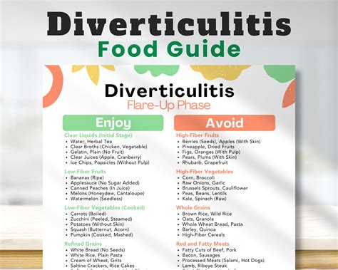 Diverticulitis Diet Foods To Avoid List