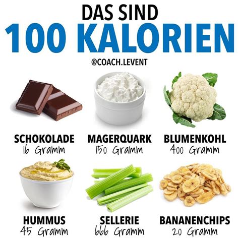 0 kalorien öl spray