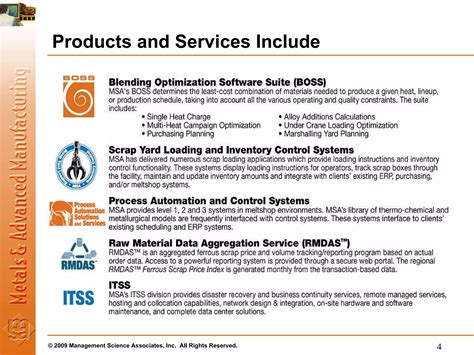 Management Science Associates | PPT