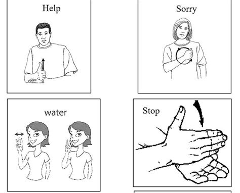 Image result for Basic ASL