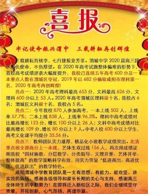 2020咸阳渭城中学高考喜报成绩、本科一本上线人数情况,91中考网