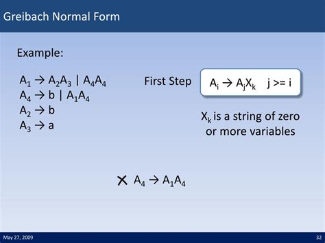 Image result for Greibach Normal Form Problems