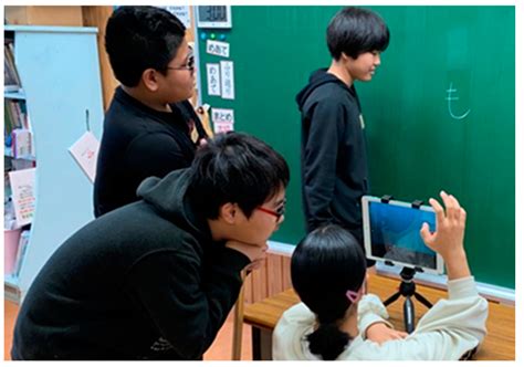 Language Revitalization and the Classroom: Video Workshops at an ...