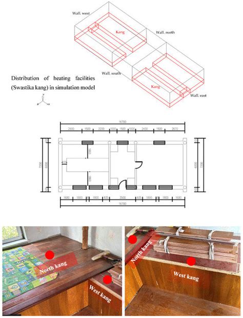 New Insights into Traditional Construction Behind Sibe Dwellings with ...