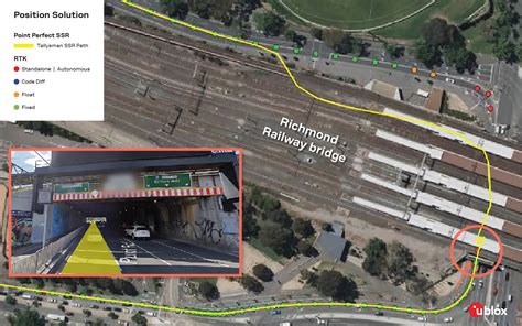 Image result for RTK Piling System