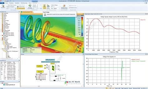 Image result for CST Studio
