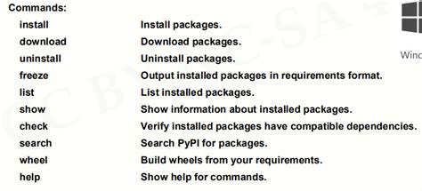 PyPI Python Install 的图像结果