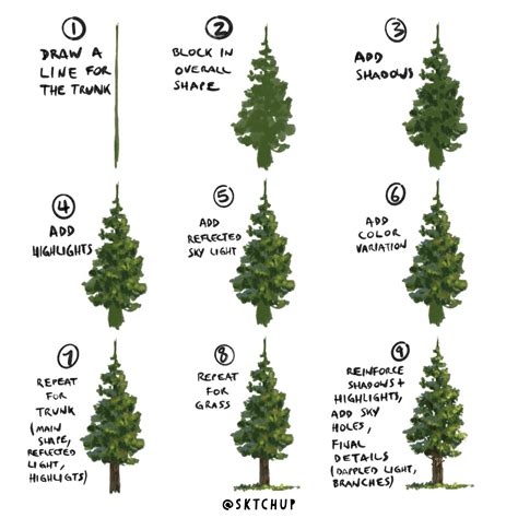 Image result for Draw Trees Tutorial