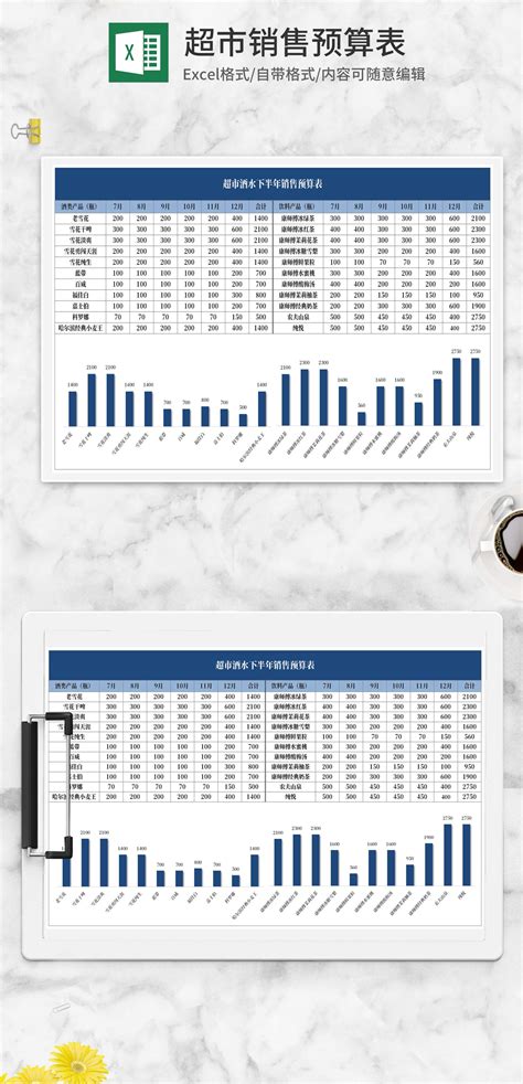 蓝色超市酒水下半年销售预算表Excel模板_完美办公