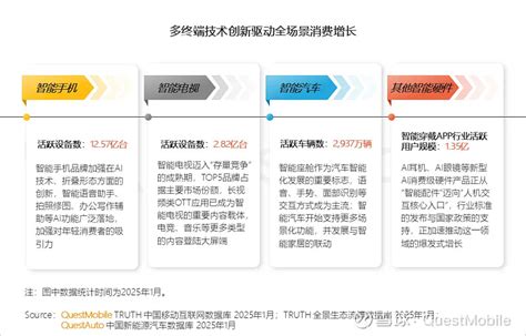 手机 的图像结果