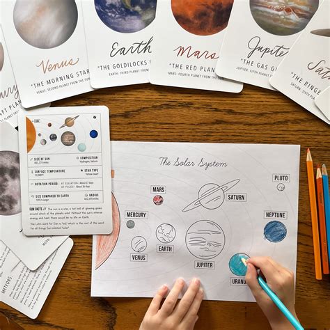 Planets Solar System In Latin