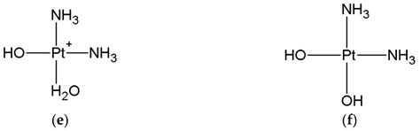 Will the Interactions of Some Platinum (II)-Based Drugs with B-Vitamins ...