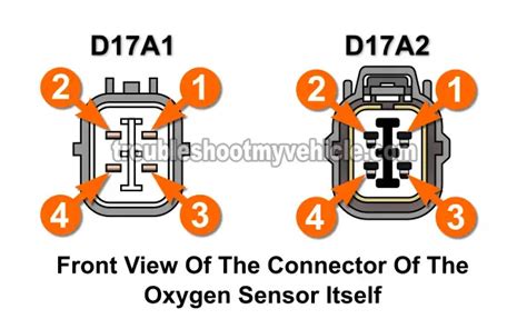 Image result for Honda Element O2 Sensor