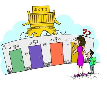 史上最严学区房政策落地，北京学区房或“卒”于2021年？ - 知乎