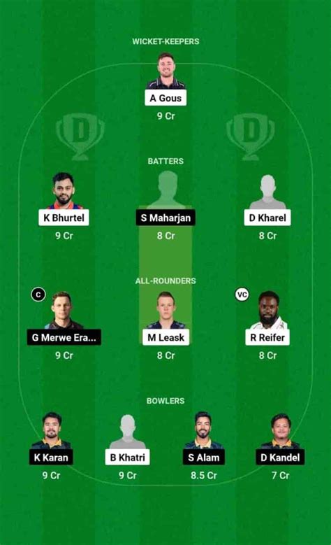 PKA vs KMG Dream11 Prediction Today: Match 24 Pitch Report, Playing11 ...