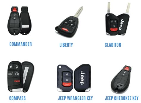 Jeep JK Key Programming 的图像结果