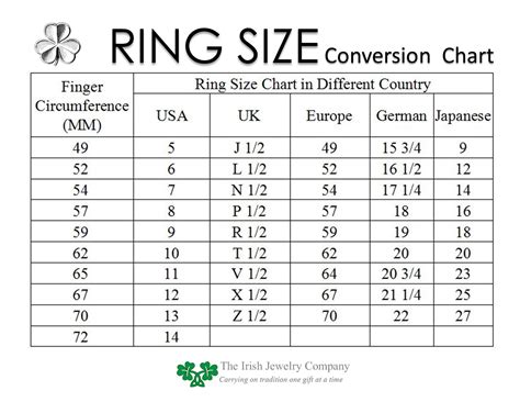 Ring Size Chart