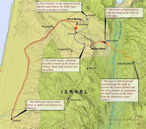 The Death of Saul – La Vista Church of Christ