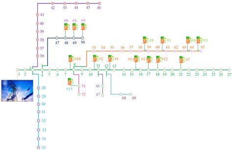 Coordinated Interaction Strategy of User-Side EV Charging Piles for ...