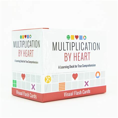 Multiplication By Heart - Mind Games