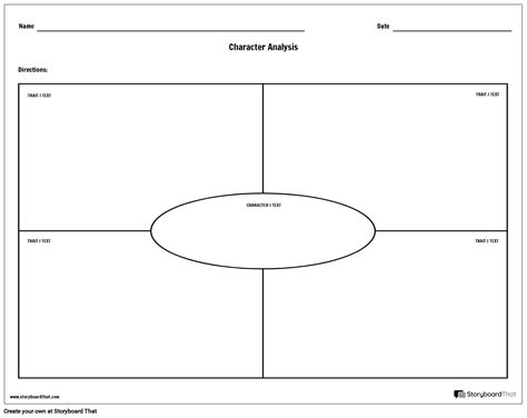 Analysis Of Characters