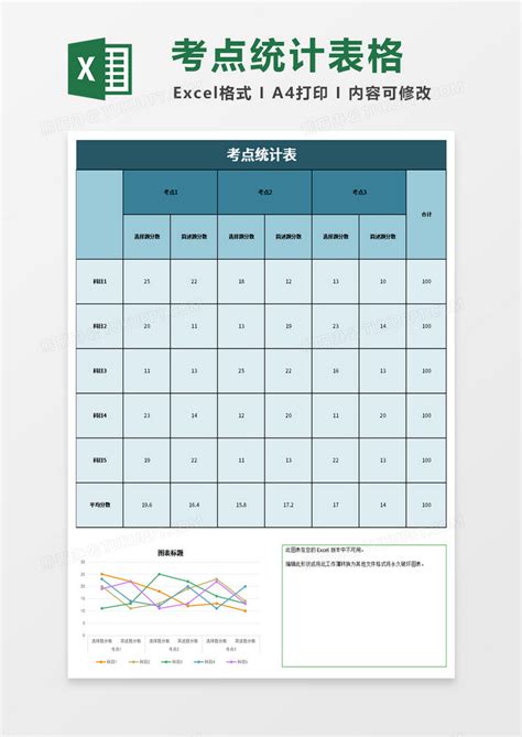 考点统计表格Excel模板下载_熊猫办公