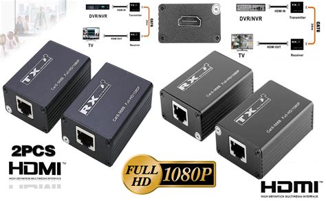 RuhZa 30m HDMI Transmitter Receiver 1080P HDMI Extender Splitter ...