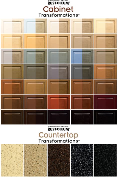 Rust Oleum Floor Paint Colors