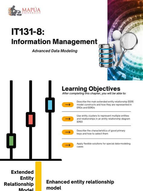 Image result for Advanced Models