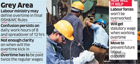 Labour Ministry to clear the air on work hours - The Economic Times