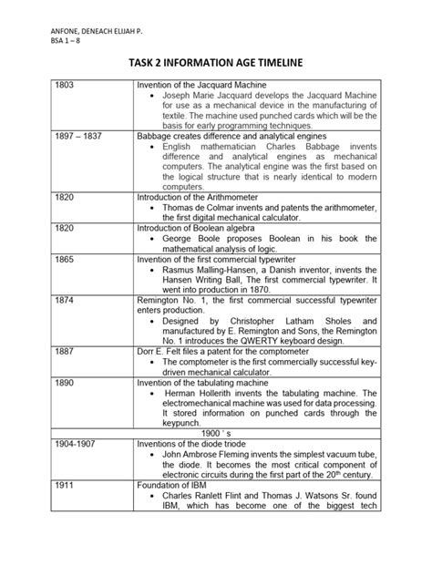 Information Age 的图像结果