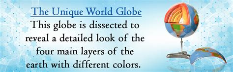 SMART ASSOCIATES Model of Earth/Globe For Kids/Interior Dissected Model ...