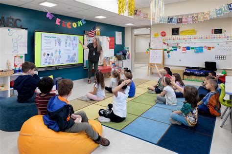Anna Reynolds Elementary School | KBA Architects