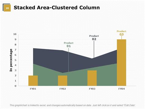 Image result for SQL Database PowerPoint Presentation