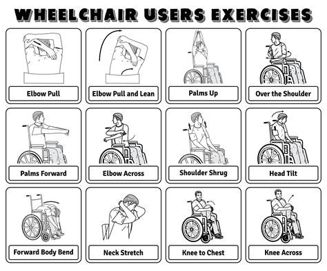 Printable Wheelchair Exercises - Printable New Year Banners