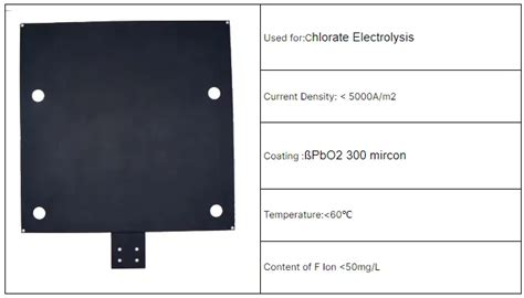 Image result for PbO2 Electrode