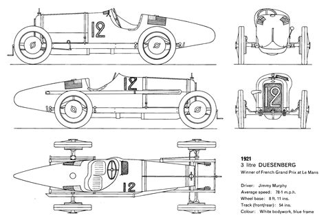 Image result for Racing Simulator Blueprints