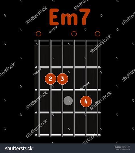 Chord Em7 Guitar