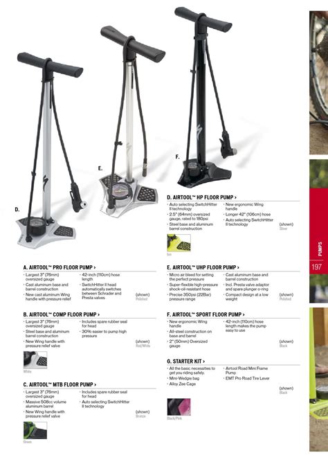 Specialized Air Tool Pro Floor Pump Parts | Reviewmotors.co