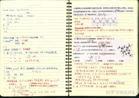 初三化学笔记手抄,初三学霸,初三整理图片_大山谷图库