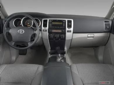 2008 Toyota 4Runner Review, Pricing, & Pictures | U.S. News