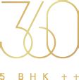 360 | Welcome To The Panoramic Life