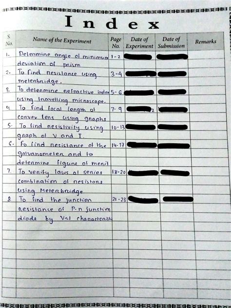 Practical Physics Class 12 Solutions 的图像结果